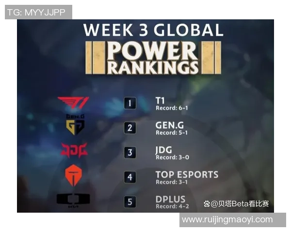 英雄联盟最新状态排行榜揭晓WE战队强势跻身第四名引关注